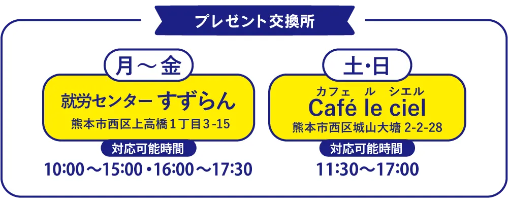 みんなのえんにち　熊本市西区　ちいきあるき　スタンプラリーコースマップ　城山・高橋エリア